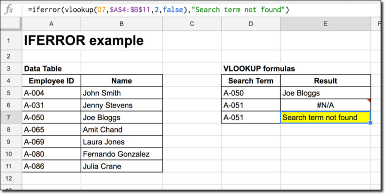 بهترین روش های حل خطای Formula Parse Errors در گوگل شیت
