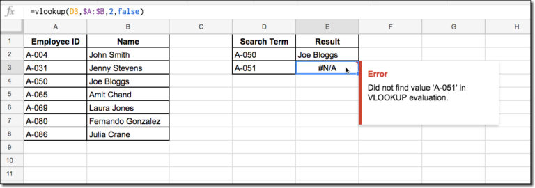 بهترین روش های حل خطای Formula Parse Errors در گوگل شیت